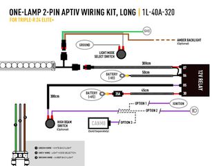 Triple-R 24 Elite+ Gen2 44″ (1125mm) Λευκό και Κίτρινο φώς 34220 Lumens (combo mode) - Lazerlamps-thumb-12