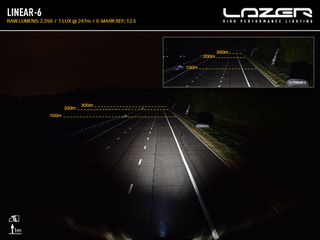 Κιτ τοποθέτησης Καπό για CAN-AM Maverick R με Linear 6 Elite 4050 Lumens - Lazerlamps-thumb-6