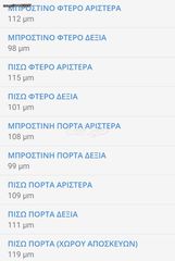 Peugeot 208 2019 1.2,GT-LINE,110HP,AUTOMATIC,ΠΑΝΟΡΑΜΙΚΗ-thumb-29