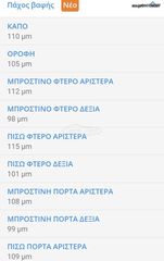 Peugeot 208 2019 1.2,GT-LINE,110HP,AUTOMATIC,ΠΑΝΟΡΑΜΙΚΗ-thumb-30
