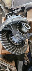 Γκρουπ Διαφορικου IVECO STRALIS μεχρι 2012
