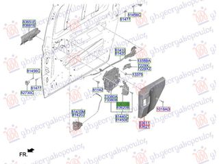 ΧΕΡΟΥΛΙ ΠΟΡΤΑΣ ΠΙΣΩ ΣΥΡΟΜΕΝΗΣ ΕΣΩ (Γ) ΑΡ — HYUNDAI STARIA 2025-