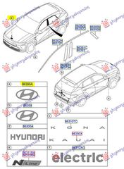 ΣΗΜΑ ΚΑΠΟ ΕΜΠΡΟΣ (Γ) — HYUNDAI KONA 2023-