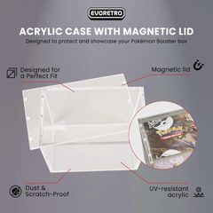 EVORETRO - Acrylique Magnetic Protector For Display 36 Pokemon 1pc-thumb-1