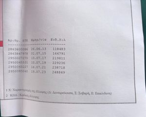 Κλούβα Toyota 2008 Extra extra long Ελληνικής αντιπροσωπείας δυο πλαϊνές πόρτες-thumb-31