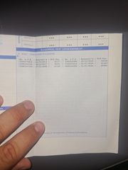 Piaggio Beverly 500 2003-thumb-12