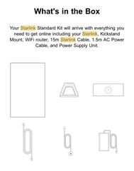 Πωλείται Starlink Standard 4X (Gen 3) – Wi-Fi 6 & Ενσωματωμένο Ethernet – Άριστη Κατάσταση