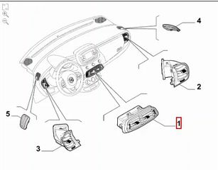 Fiat 500X ‘15-19 Κεντρικός (μεσαίος) αεραγωγός 735572564 / 735603840-thumb-1