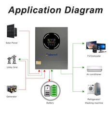 Inverter 11kw με 2 mppt-thumb-1