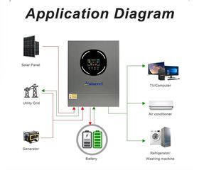 Inverter 11kw με 2 mppt-thumb-4