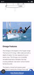 Ιστιοπλοΐα Topaz 2018 omega