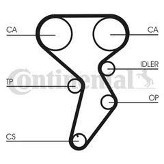 CONTINENTAL CTAM CT879 - Auto Parts-thumb-2