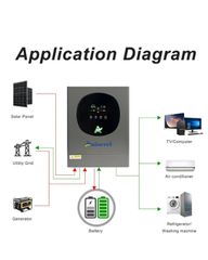 Inverter 6.2kw στα 48ν-thumb-5