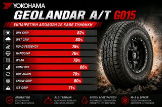 31/10,50/15 109s Yokohama Geolandar A/T G015-thumb-1