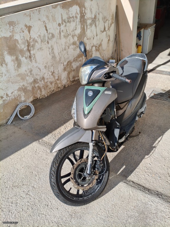 Sym Symphony ST 200i 2024