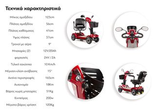 Αμαξίδιο Ηλεκτρικό 2022 MDH MINI-thumb-2