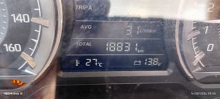 Honda Forza 350 2023