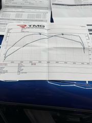 Audi A5 2017 TFSI SPORTBACK ADRENALIN-thumb-38