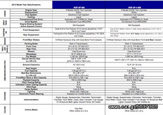 Polaris 2011 RZR XP 900 -thumb-17