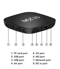 Android TV Box - MX10 RK3228A - 260011-thumb-1