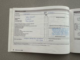 Skoda Citigo 2013 EΛΛΗΝΙΚΟ 1 ΧΕΡΙ-thumb-53