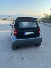 Smart ForTwo 2001 CABRIO-thumb-7