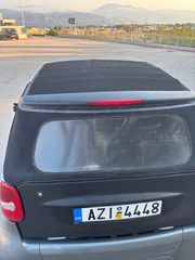 Smart ForTwo 2001 CABRIO-thumb-21