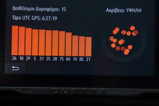 Dacia Duster 2023 1.5 Blue dCi 115hp JOURNEY (4x4)-thumb-29