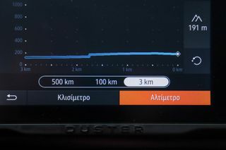 Dacia Duster 2023 1.5 Blue dCi 115hp JOURNEY (4x4)-thumb-33