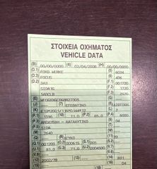 Ford Focus 2008 titanium-thumb-2