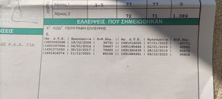 Bmw 320 2005 Business-thumb-35