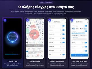 TRAKITO™ TRA-200 4G GPS Tracker για Γάτες & Μικρά Κατοικίδια-thumb-2