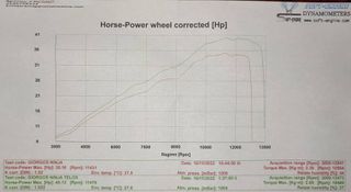 Kawasaki Ninja 300 2013-thumb-34