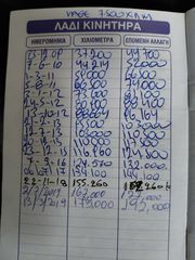 Renault Clio 2007 ΚΛΙΜΑ-thumb-41