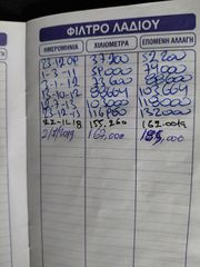Renault Clio 2007 ΚΛΙΜΑ-thumb-42