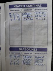 Renault Clio 2007 ΚΛΙΜΑ-thumb-45