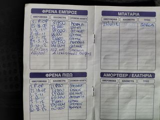 Renault Clio 2007 ΚΛΙΜΑ-thumb-46