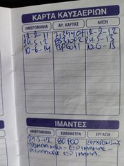 Renault Clio 2007 ΚΛΙΜΑ-thumb-48