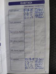Renault Clio 2007 ΚΛΙΜΑ-thumb-49