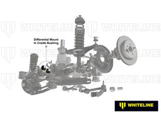Differential Mount - Rear Bushing Kit E36 / E36 M3-thumb-1