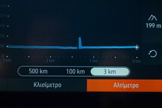 Dacia Duster 2023 1.5 Blue dCi 115hp JOURNEY (4x4)-thumb-31