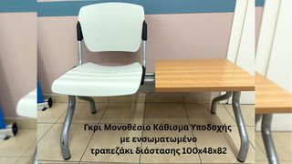 ΚΑΘΙΣΜΑ ΥΠΟΔΟΧΗΣ