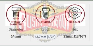 CHAMPION ΜΠΟΥΖΙ ΓΙΑ HARLEY PANHEAD / KNUCKLEHEAD / SHOVELHEAD-thumb-1