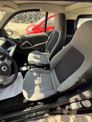 Smart ForTwo 2008 Ελληνικής αντιπροσωπείας-thumb-10
