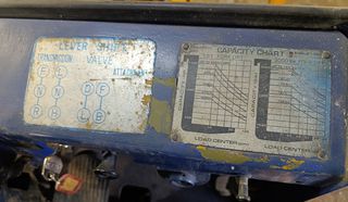 TCM 1900 FD15Z3-thumb-4