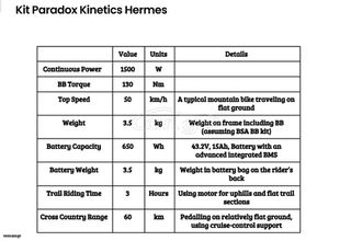 All - Mountain Cube 2016 Cube Stereo 160 HPA '16-EXTRA ΜΟΤΕΡ PARADOX KINETICS--thumb-18