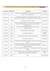Κλούβα Ford 2022 Transit Courier,Ελληνικό,1ο Χέρι, Βιβλίο,Οθόνη,2 Ετη Εγγύηση-thumb-38