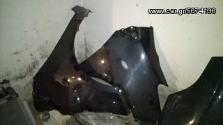 TOYOTA YARIS ΘΟΛΟΙ,ΜΑΡΣΠΙΕ,ΟΥΡΑΝΟΣ www.saravalaki.com