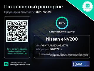 Nissan NV 200 2021 E-NV 200 ELECTRIC AUTO *ΕΛΛΗΝΙΚΟ|2 ΣΥΡΟΜΕΝΕΣ|ΕΓΓ.ΧΛΜ*-thumb-1