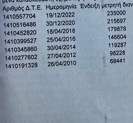 Volkswagen Passat 2006 FSI ΕΛΛΗΝΙΚΉΣ ΑΝΤΙΠΡΟΣΩΠΕΊΑΣ-thumb-12